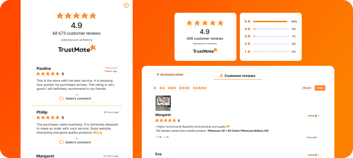 widgets